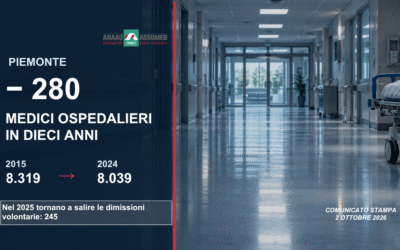Piemonte, in dieci anni 280 medici ospedalieri in meno: nel 2025 tornano a salire le dimissioni. Comunicato Stampa Anaao Assomed Piemonte